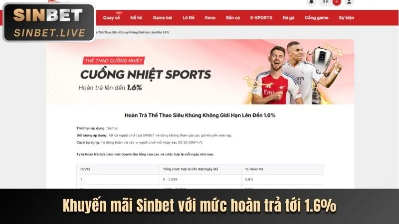 Hình ảnh hoàn trả tiền mặt với mũi tên quay lại, biểu tượng cho chương trình hoàn trả tại lucki8 trang chủ chính thức